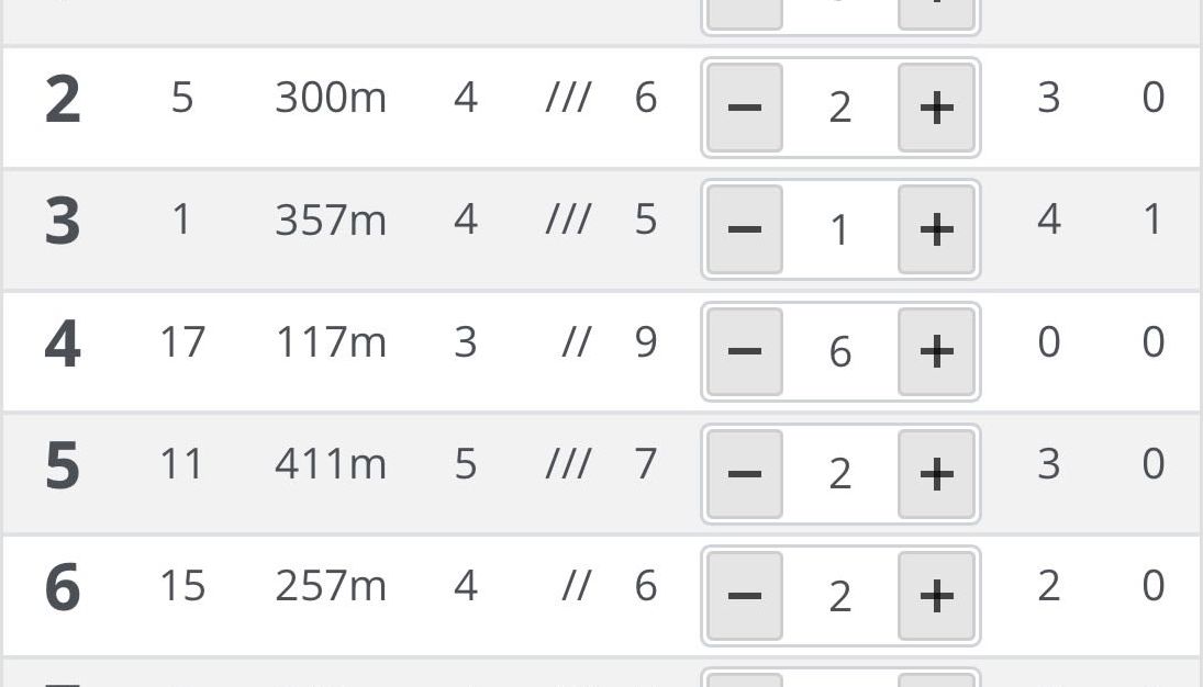 Golf & Country Club Velderhof