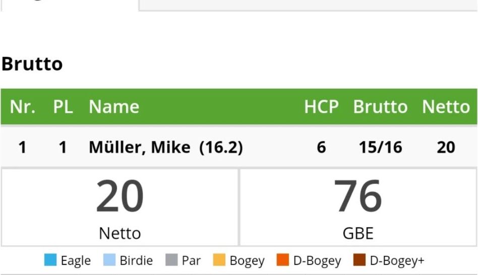 Golf Valley München