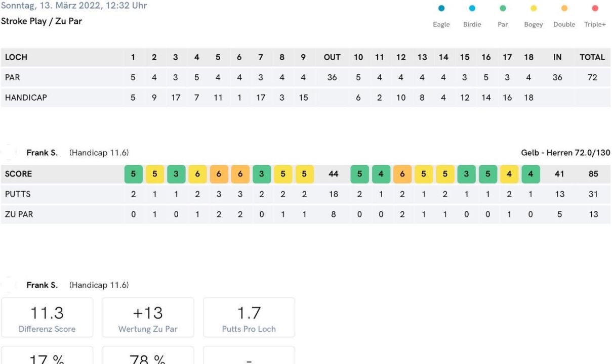 GC Steigerwald in Geiselwind