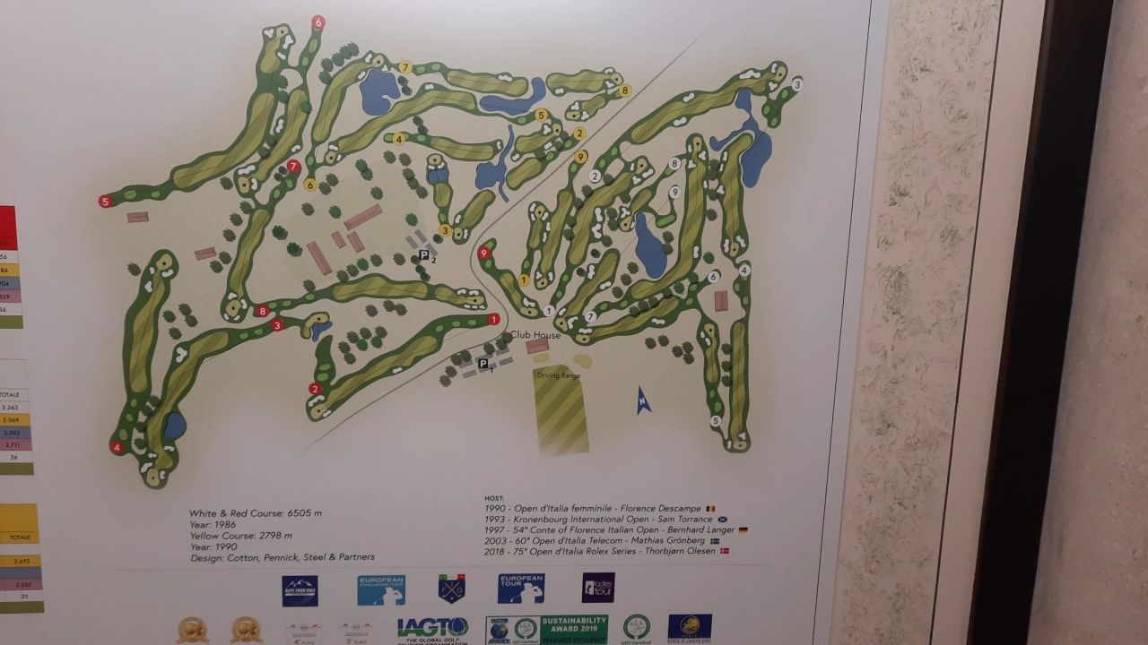 Gardagolf Country Club