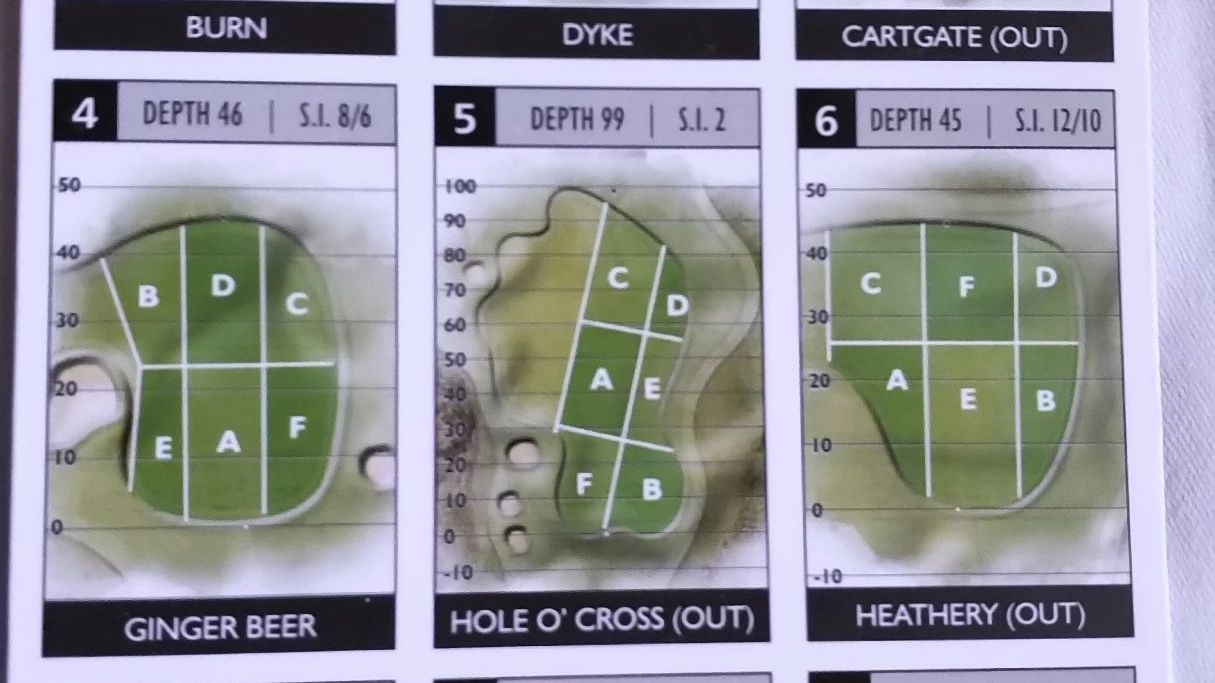 St. Andrews Old Course