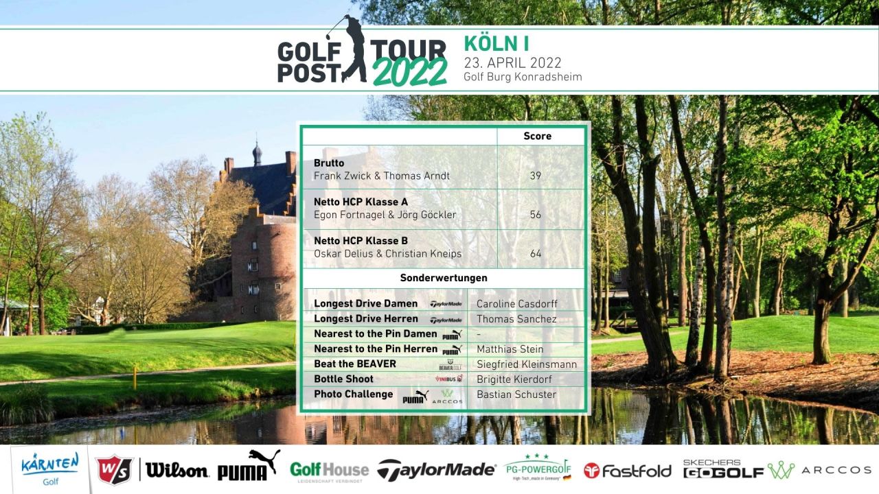 Beim ersten Golf Post Tour Eve...