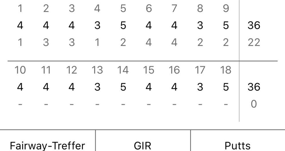 Golf & Country Club Velderhof