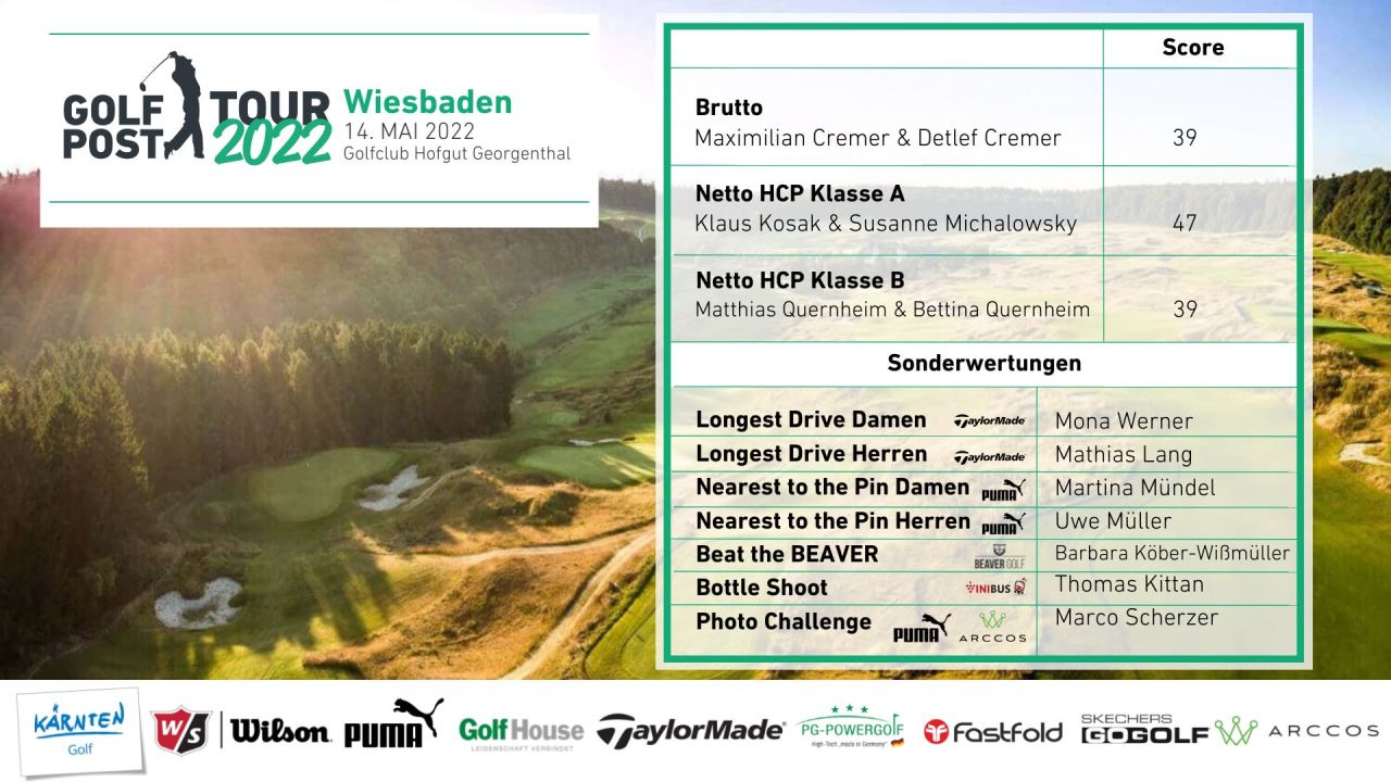 Golfclub Hofgut Georgenthal