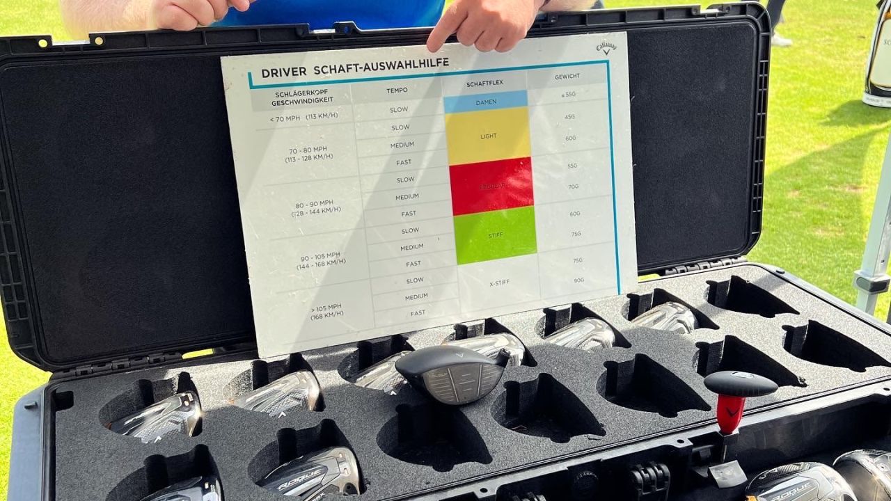 GC München Eichenried