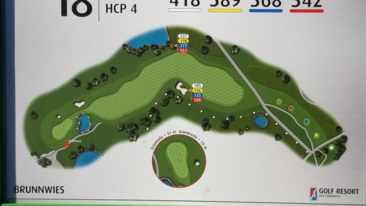 Golf Resort Bad Griesbach, Allfinanz Golfplatz Brunnwies