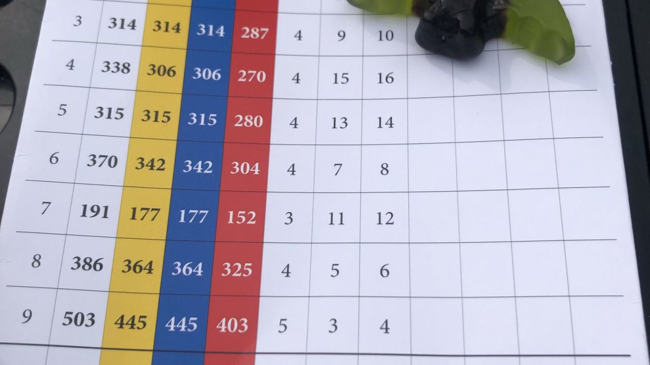 Golf & Country Club Velderhof