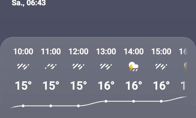 GC Gut Berge Gevelsberg/Wetter