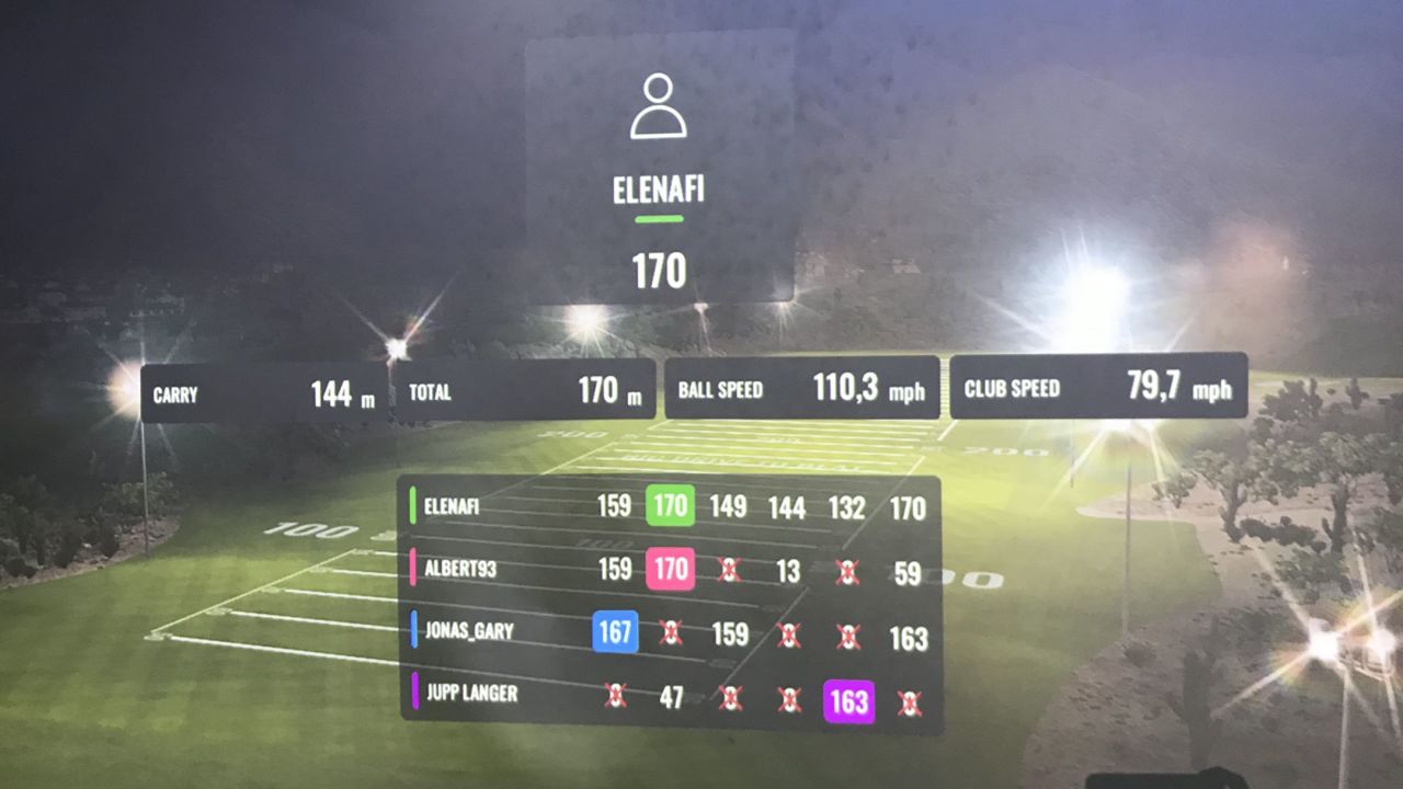 Gestern Abend war ich wieder m...