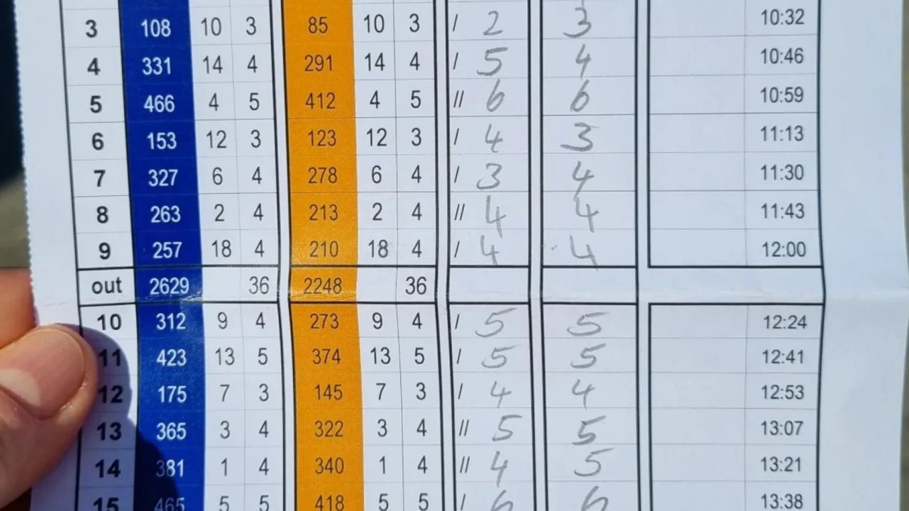 Golfclub Dolomitengolf Osttirol