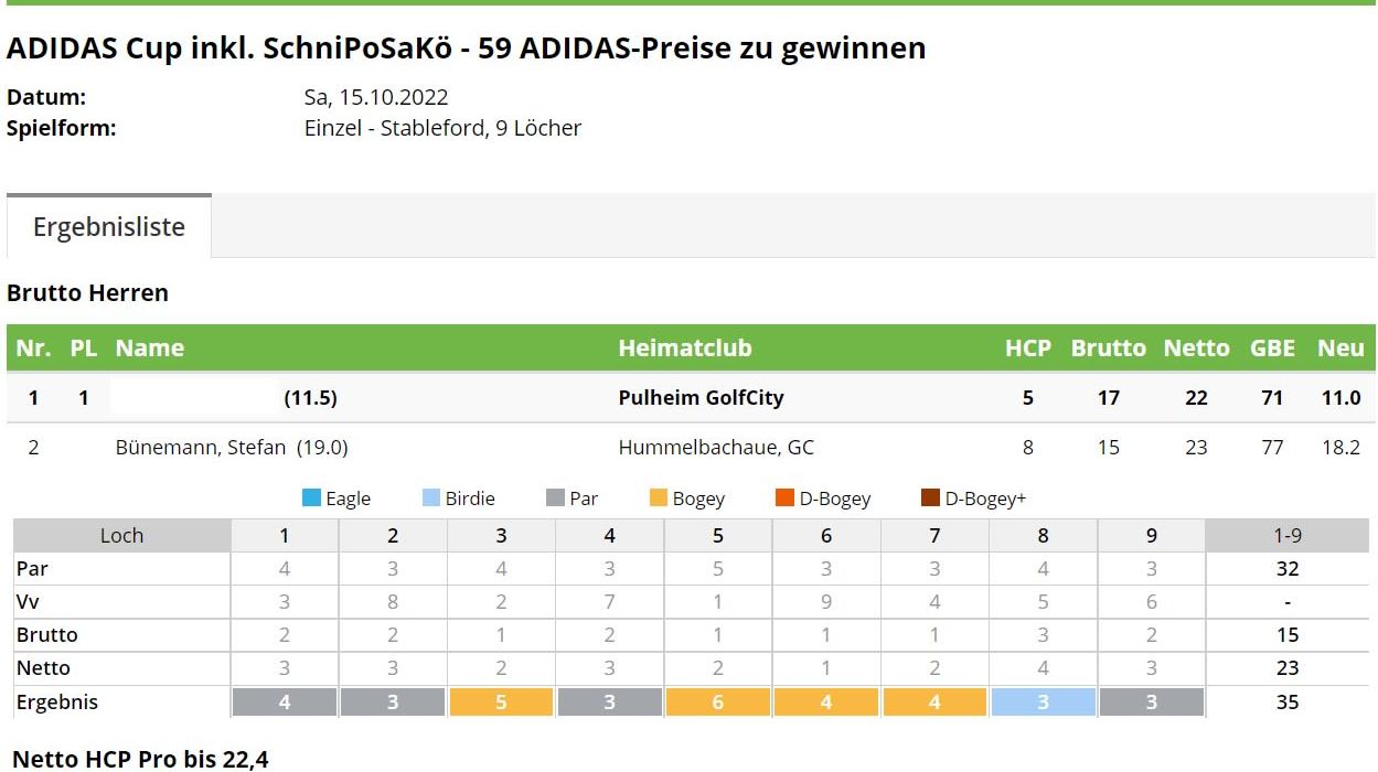 GolfCity Köln Pulheim