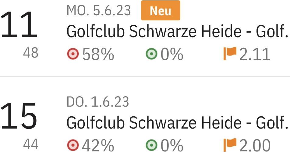 GC Schwarze Heide Bottrop-Kirchhellen