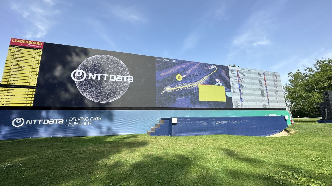 GC München Eichenried