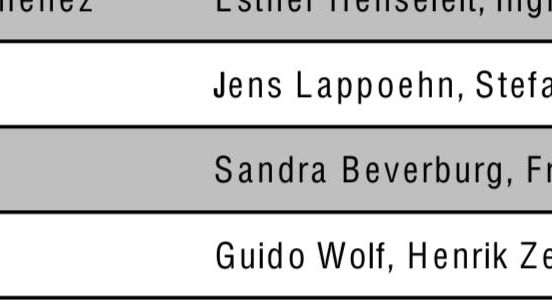 GC München Eichenried