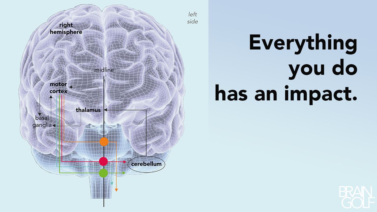 Schwing' die Hüfte!