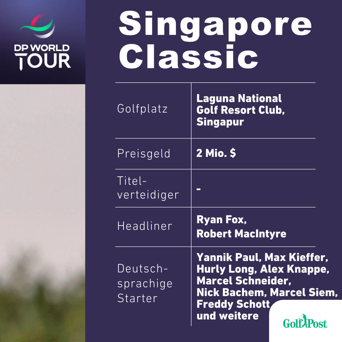 Weitere deutschsprachige Starter: Jeremy Freiburghaus (CH)