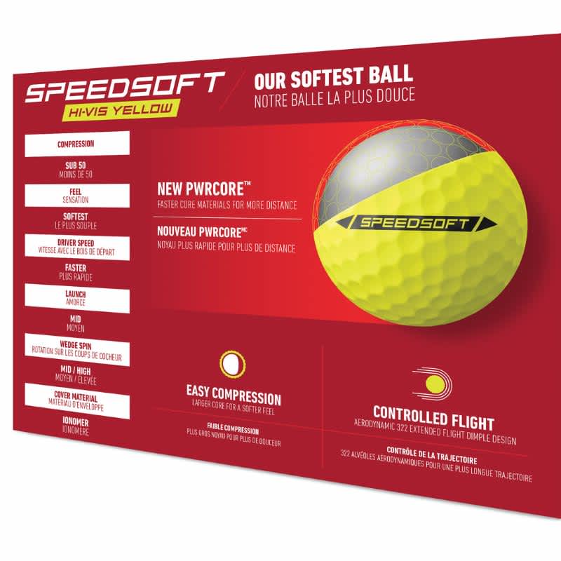 SpeedSoft ist die ideale Mischung aus Leistung und Erschwinglichkeit.