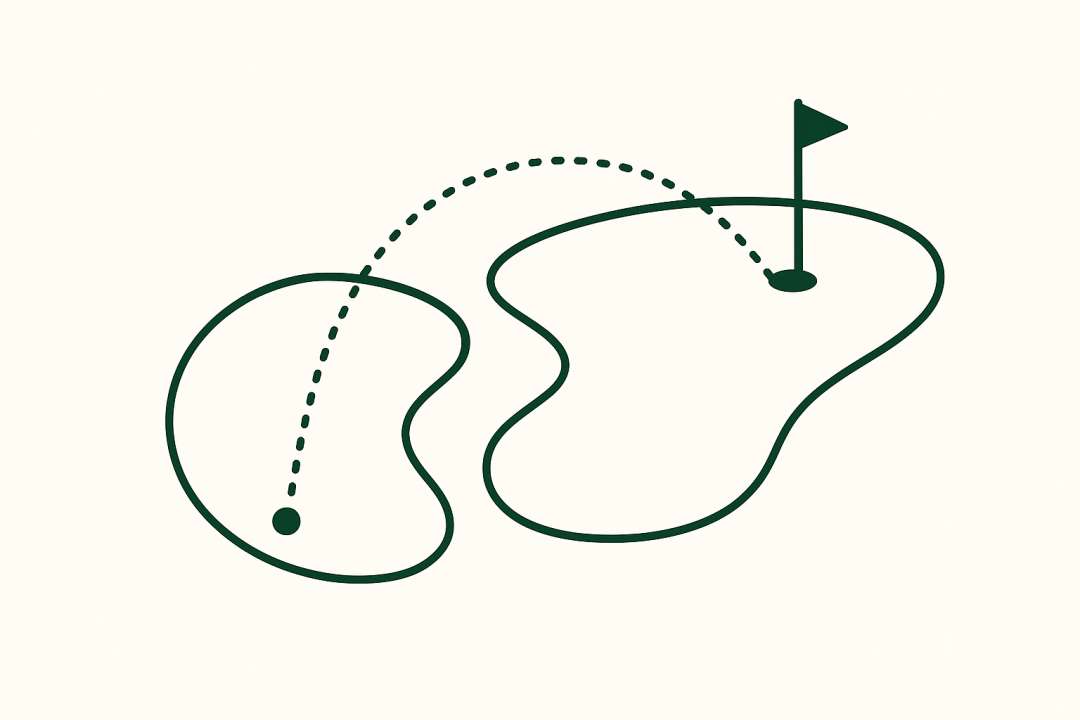 Der 90 Minuten Golf Trainingsplan – dein klarer Plan für mehr Konstanz