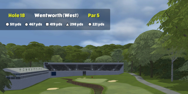 Wentworth Golf Simulator
