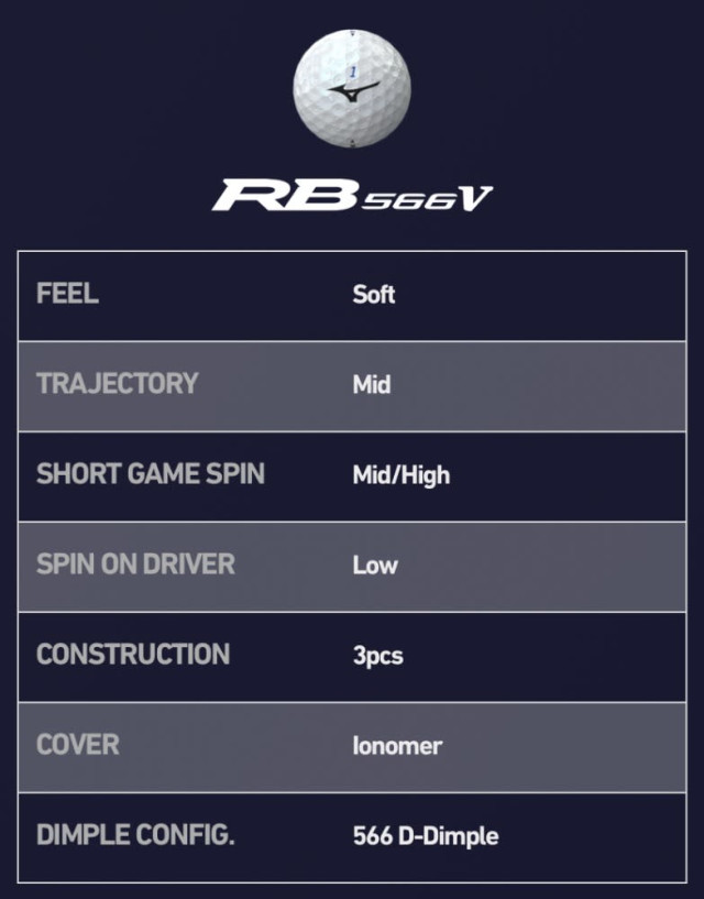 mizuno golf ball reviews