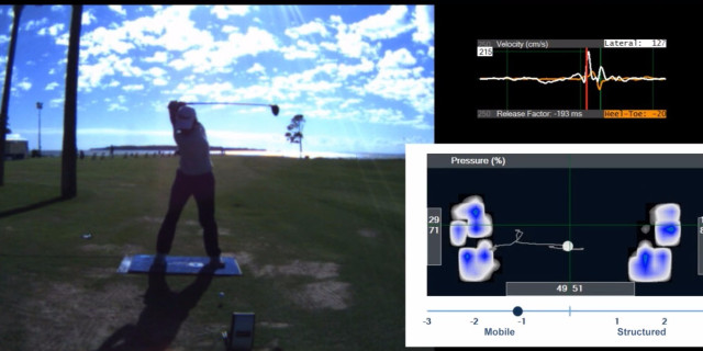 Footjoy BodiTrak Performance fitting