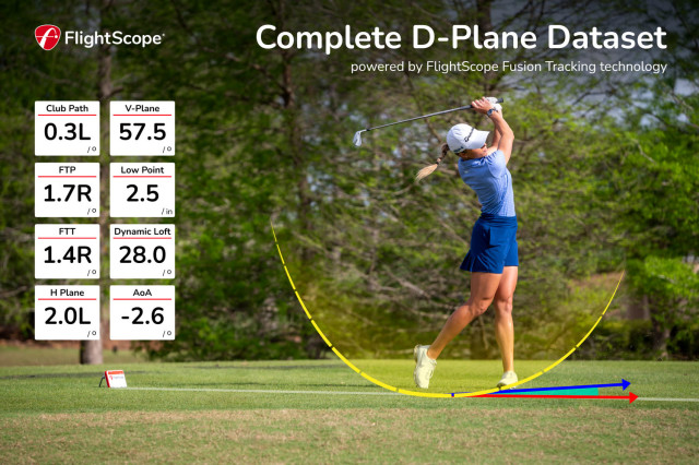 FlightScope