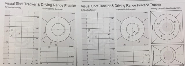 Visual Shot Tracker