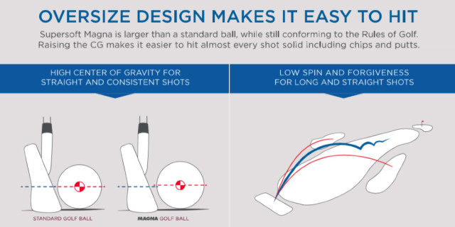 callaway supersoft vs superhot