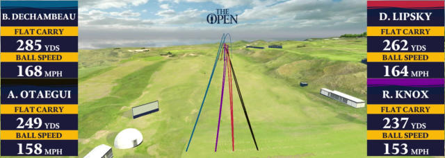 Toptracer Longest Driver