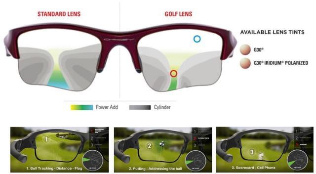 golf reading glasses