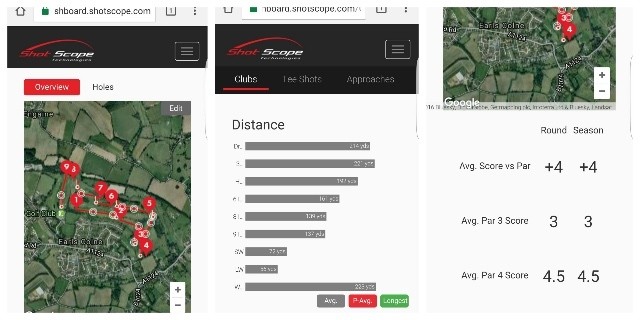 Shot Scope - Mobile Images