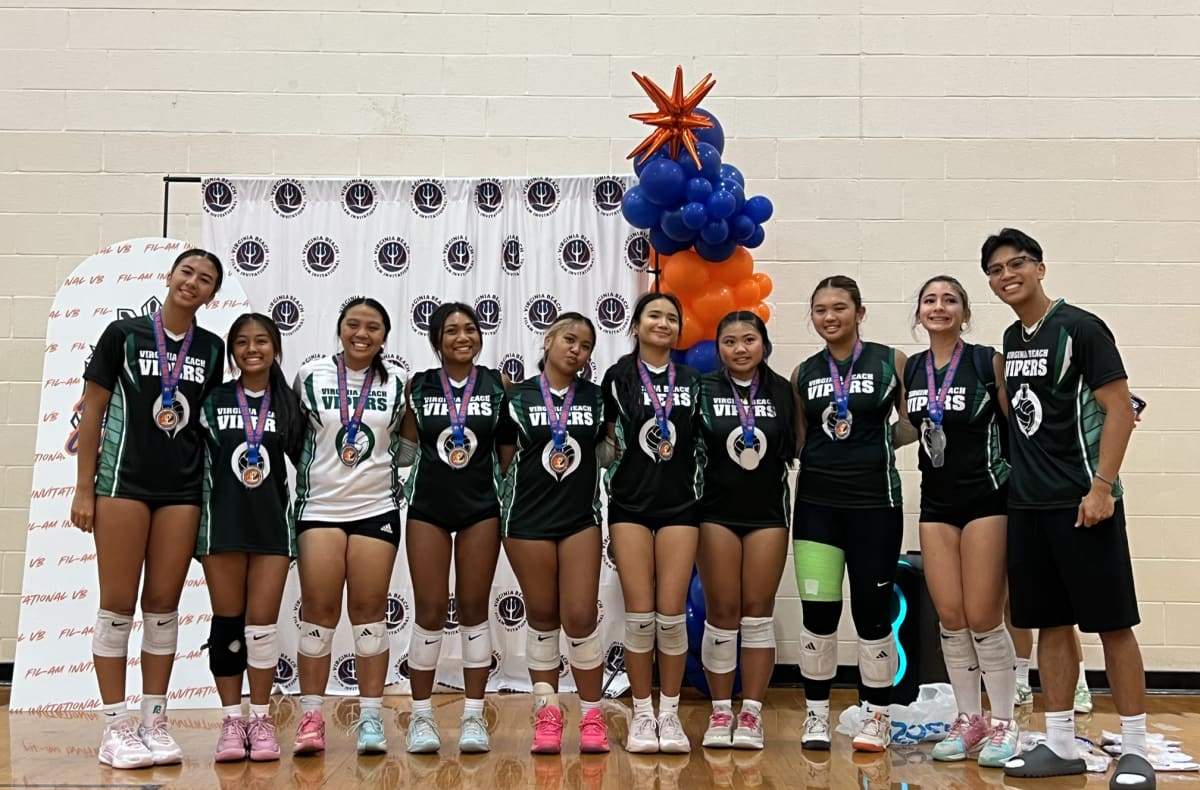2nd Place Team
