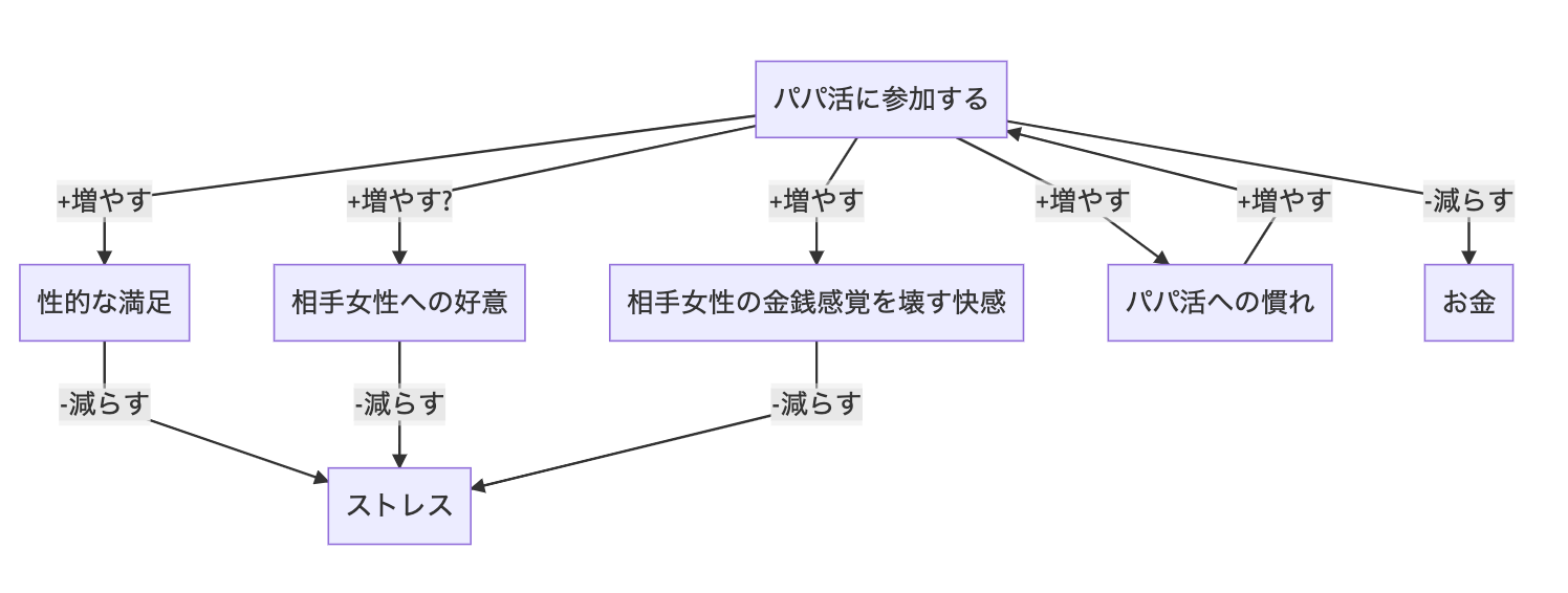 kizoku-papakatsu-image