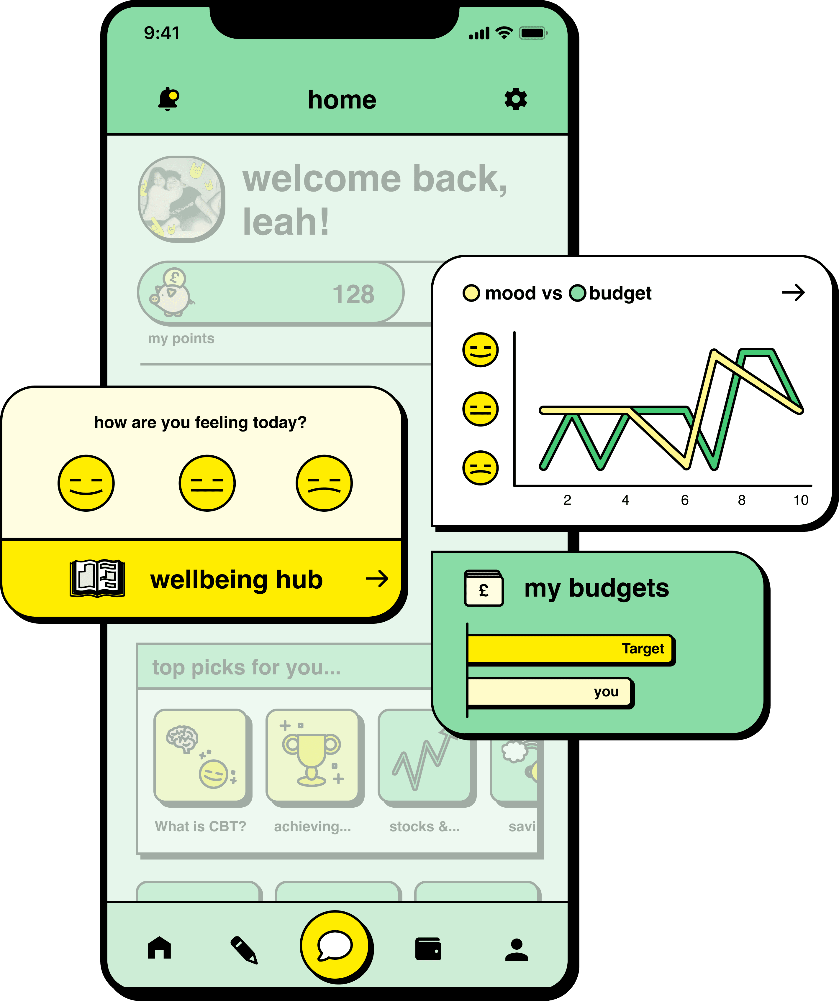 goodwith app progress screen
