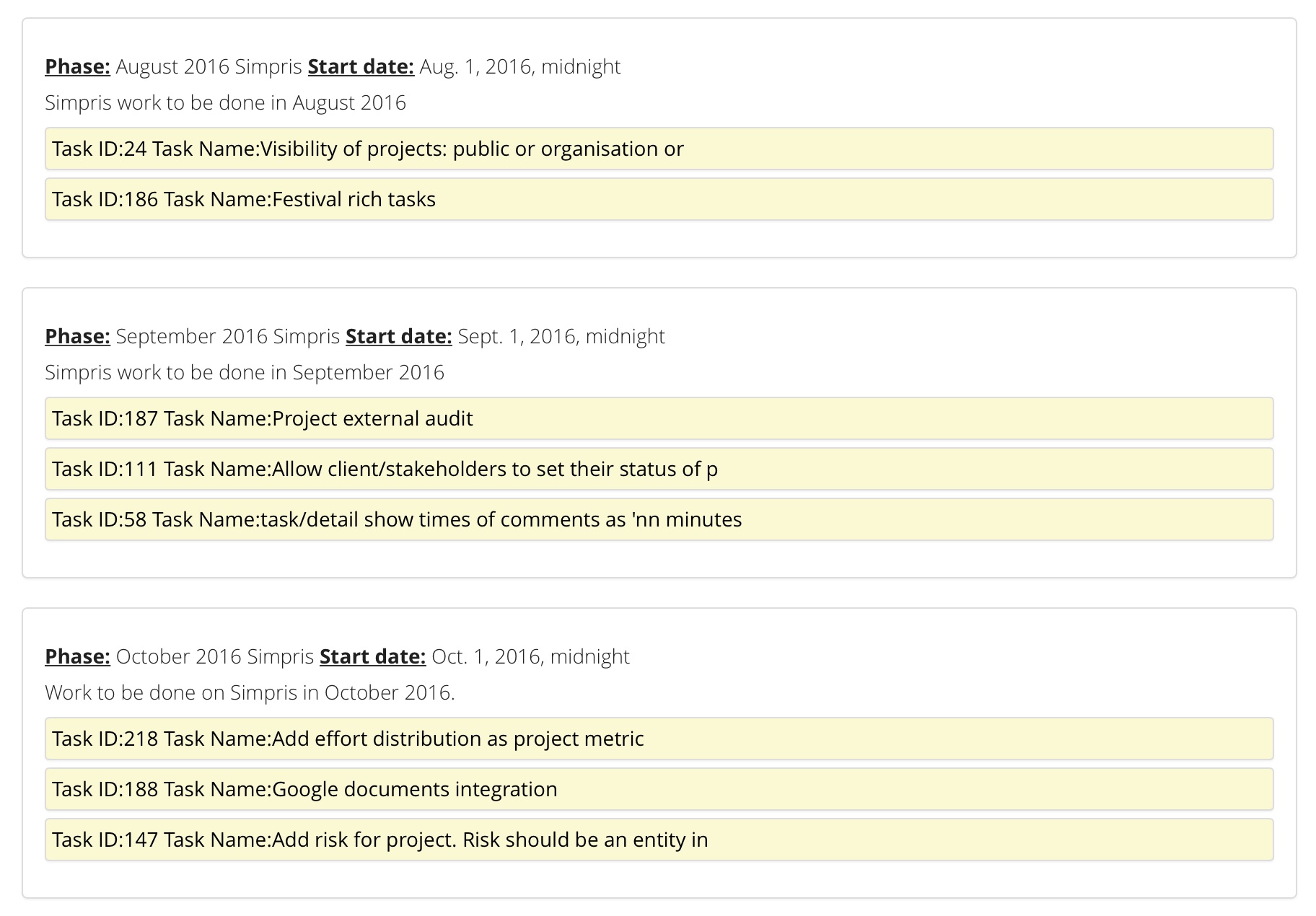 Simpris schedules help to organise work