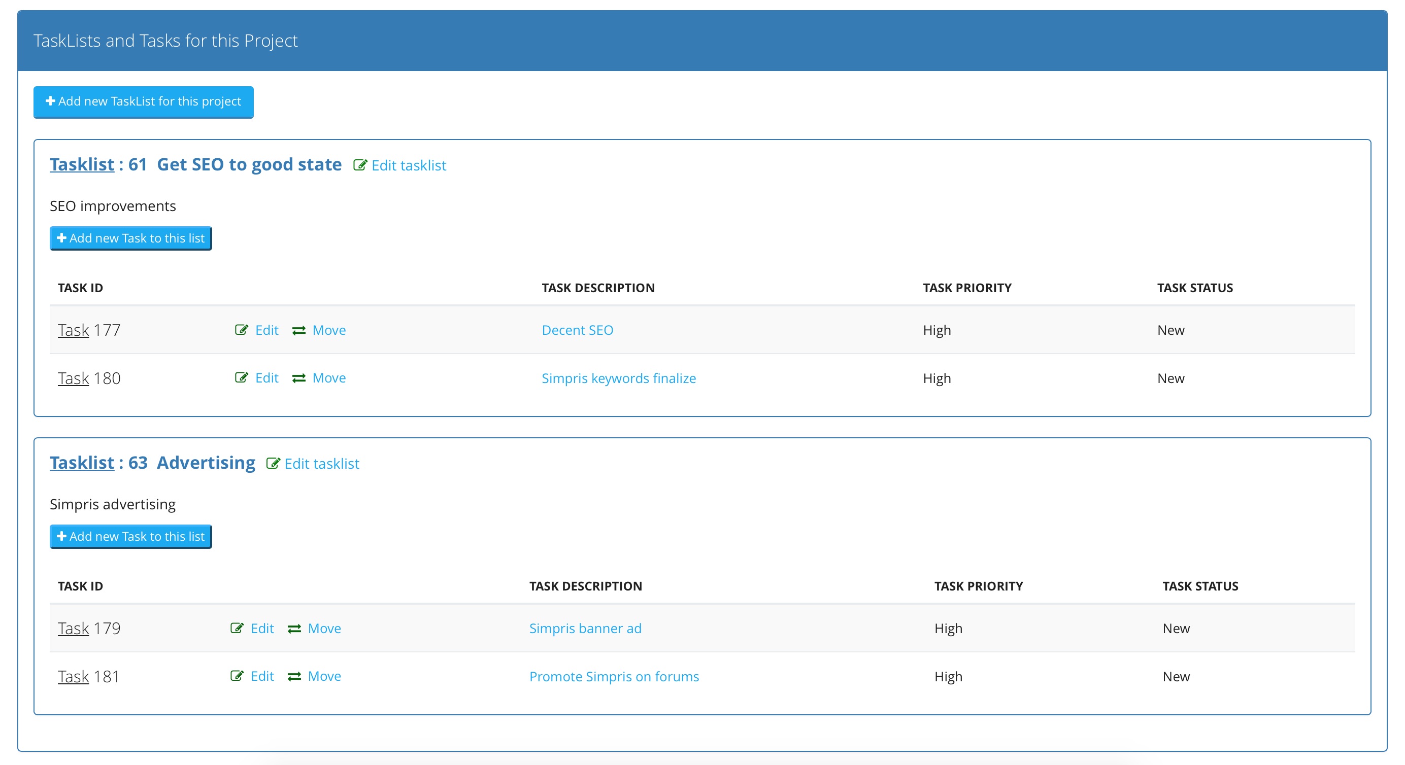 Simpris tasks and tasklists