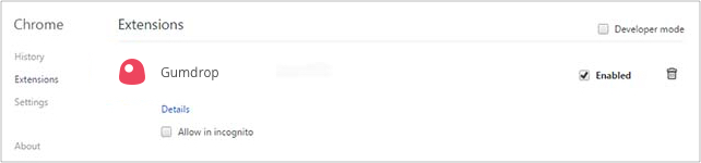 Chrome Extensions