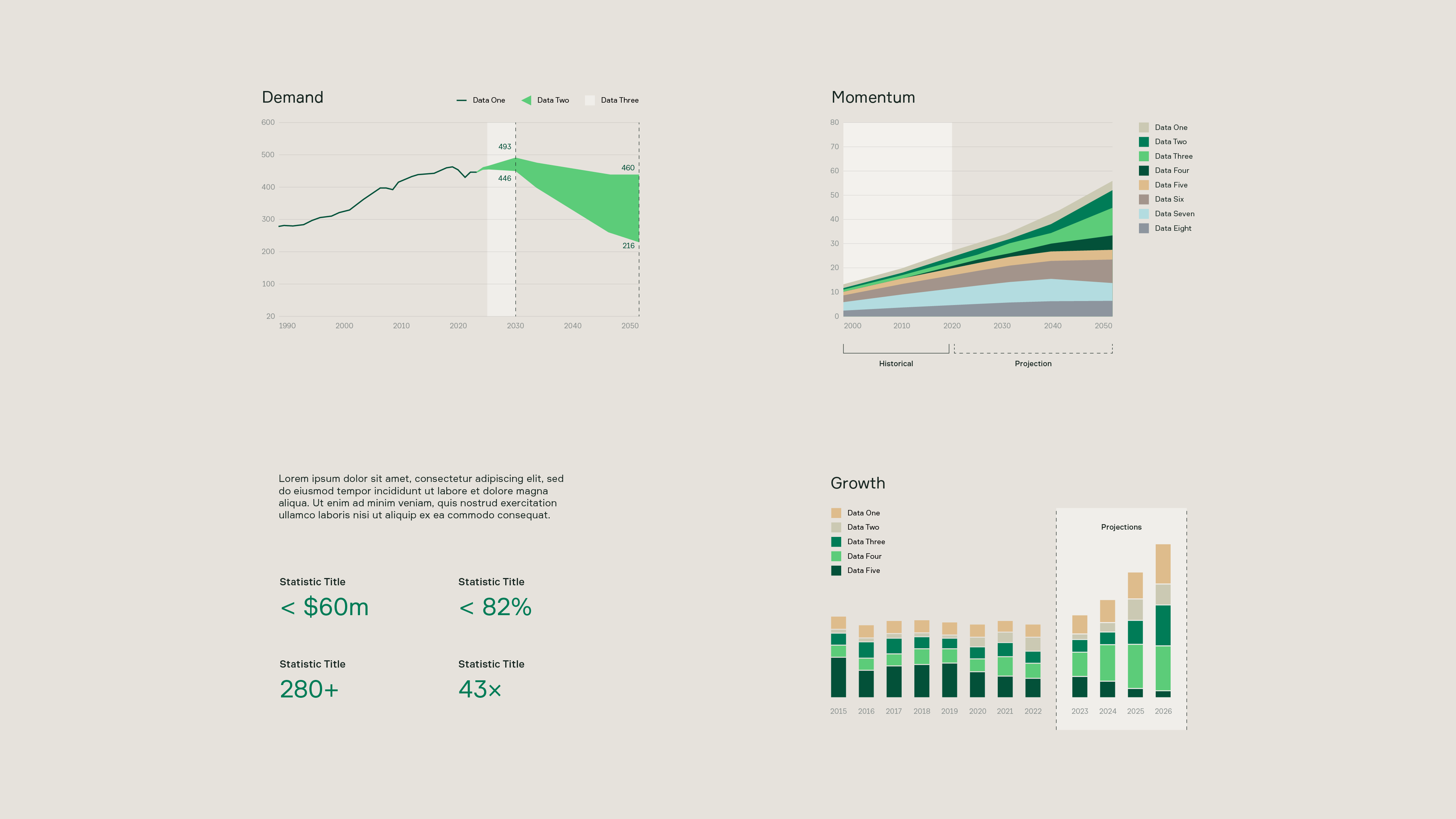 Example style for chart and data visualisation