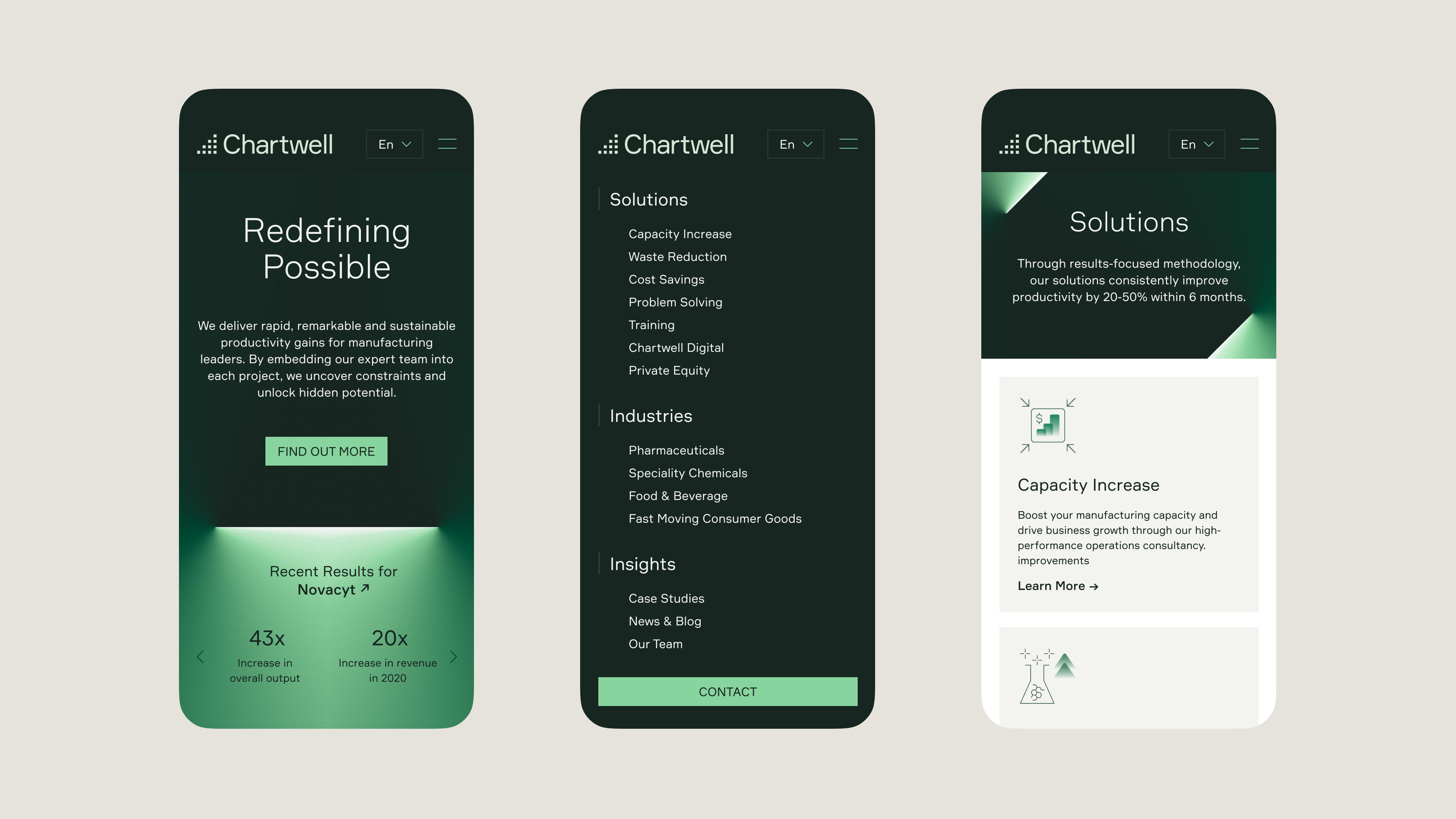 Responsive mobile view of the Chartwell website design