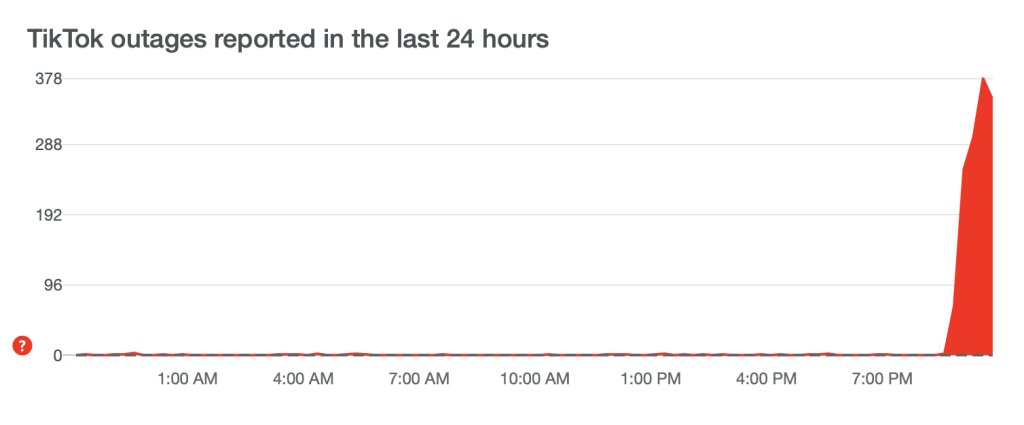 tiktok down detector
