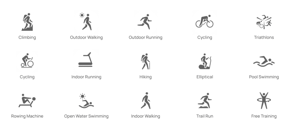 Huawei Watch GT 2e workouts
