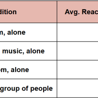 6-8th Grade Science - MS-LS1-8 - Sense → Signal → Brain: How We React to the World