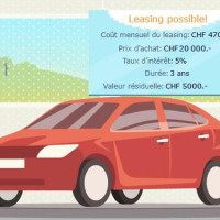 Prendre une voiture en leasing