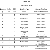 2nd Grade Math - G.A.1 - Identify Shapes