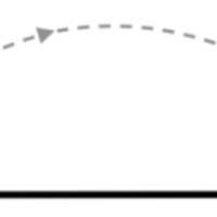 Angled launch projectile vectors