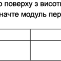 ЗНО онлайн 2010 року з фізики – основна сесія