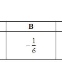 ЗНО онлайн 2020 року з математики – основна сесія
