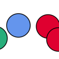 Simple probability