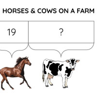 Addition & Subtraction Bar Models II