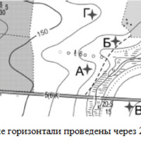 ЗНО онлайн 2011 року з географії – основна сесія